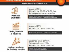 Infografía Actividades permitidas. Facebook Omar Niño San Luis.