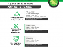 Actividades permitidas: Centros religiosos, peluquerías, estéticas, barberías, spa y centros de masajes. Gobierno del Estado de San Luis Potosí.