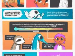 Infografía Tu temperatura en la nueva normalidad. Animal Político.