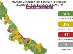 Mapa de Veracruz con casos confirmados, negativos y sospechosos de COVID-19 07 de sbril de 2020. Imagen: Noticias Golfo Pacífico.