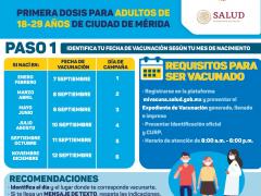Infografía con requisitos y recomendaciones para recibir la vacuna contra COVID-19. Gobierno del Estado de Yucatán.