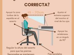 Manual de supervivencia, cuál es la postura correcta. Sociedad de Alumnos de la Facultad de Antropología, UADY.